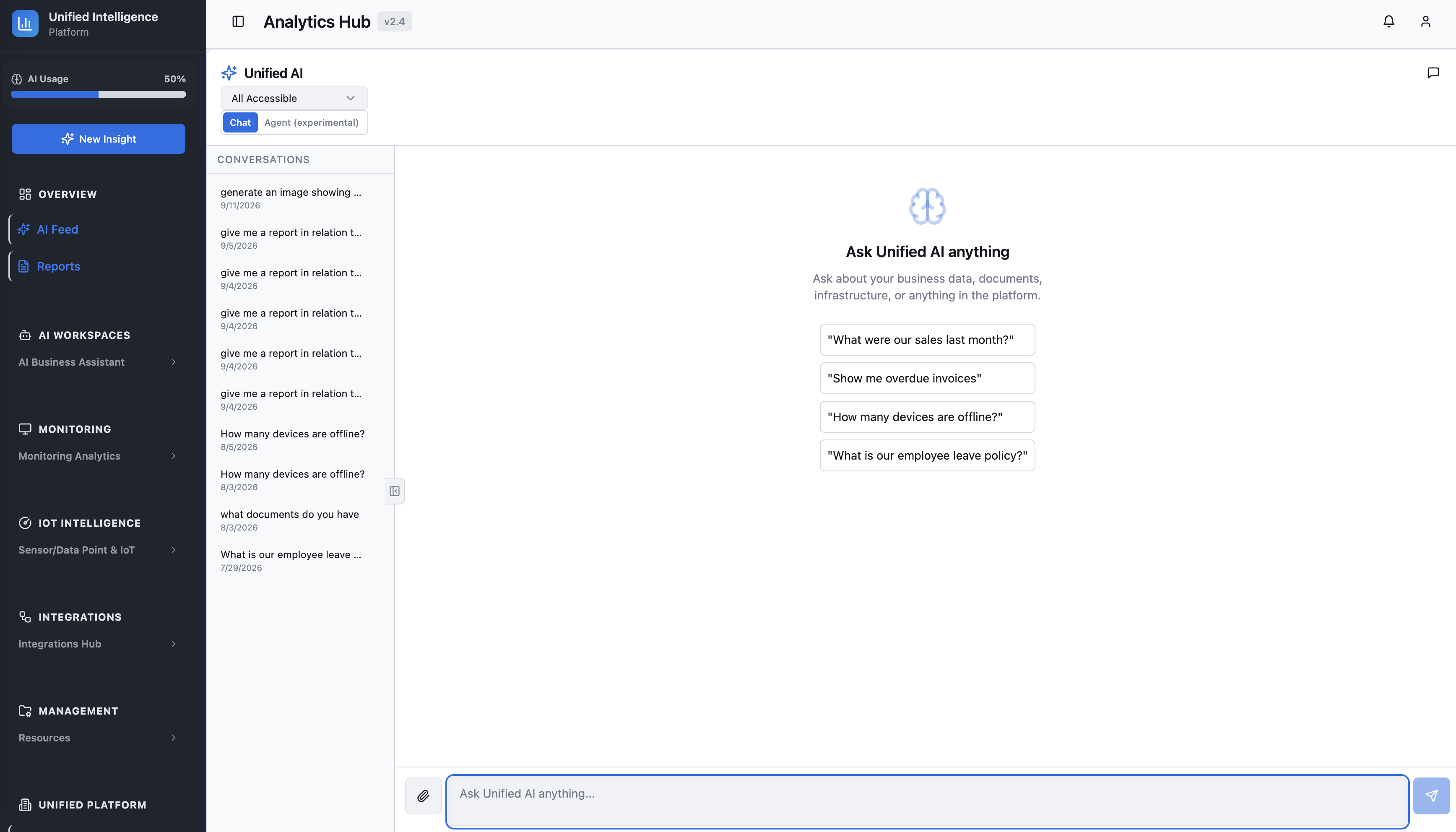 AI Business Intelligence - Intelligence Overview Dashboard