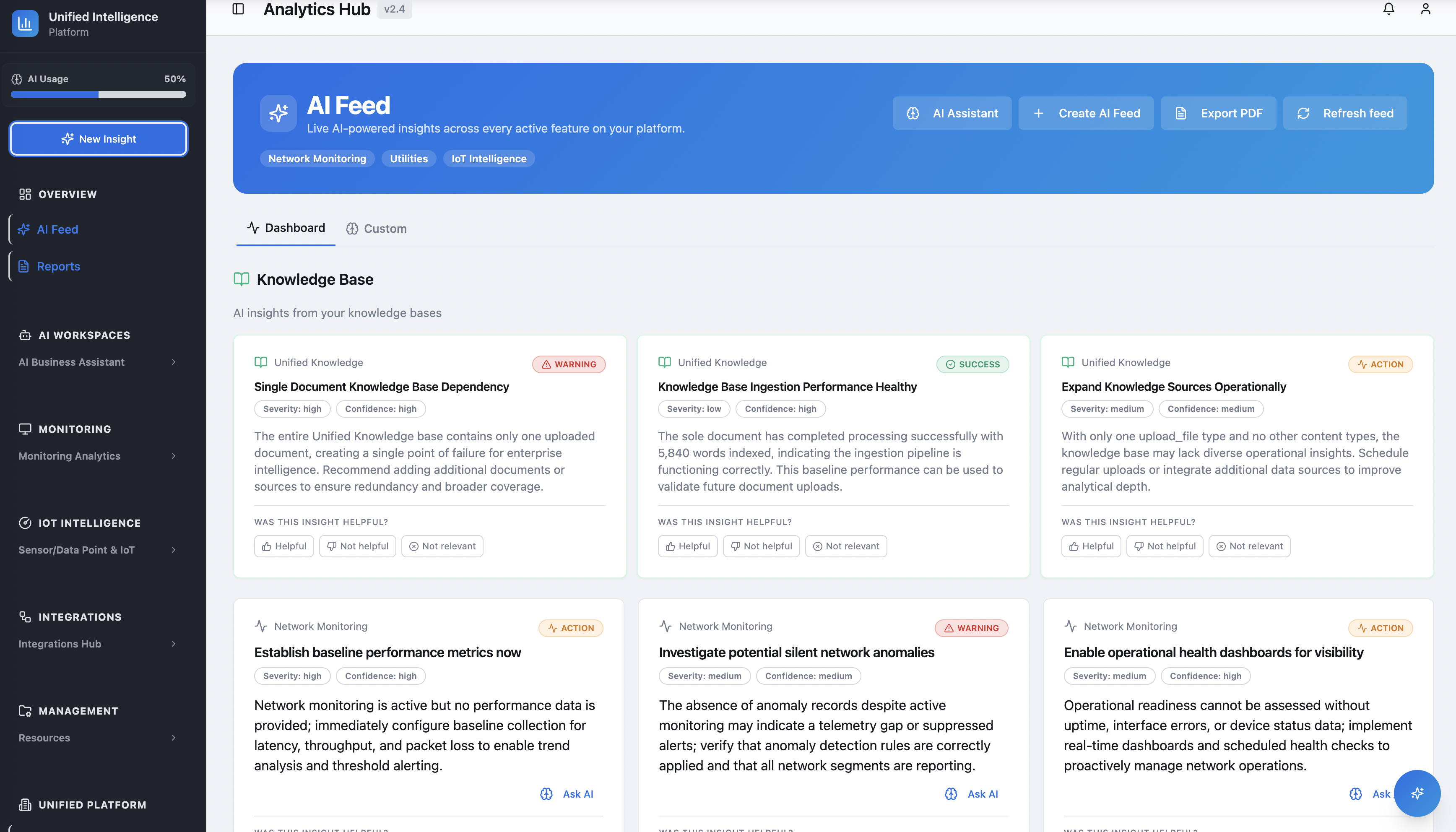 Advanced Analytics - Reports and BI Dashboards